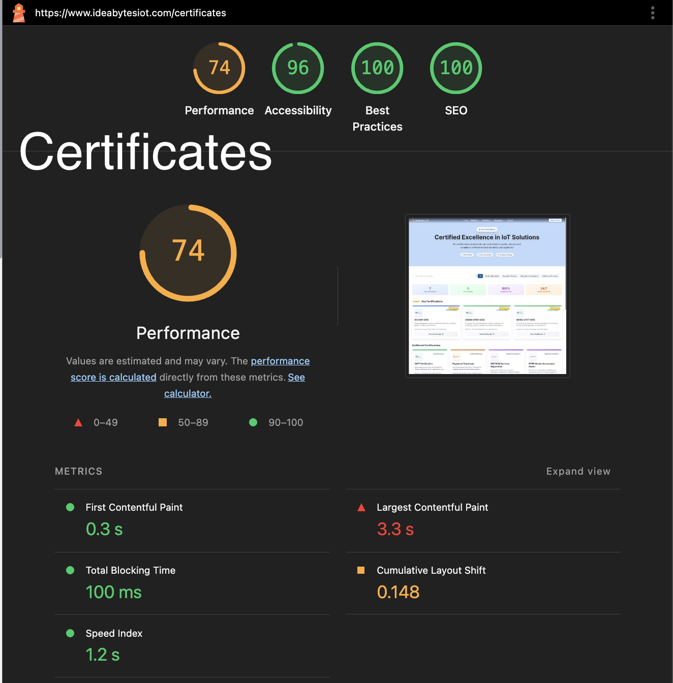 Certificates Page Performance