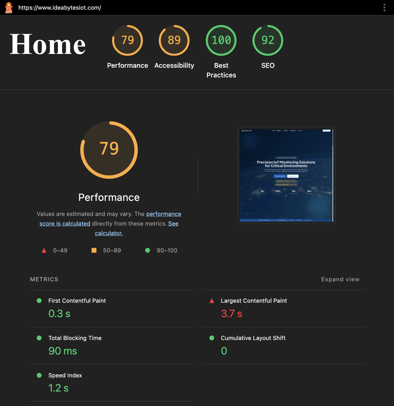 Home Page Performance