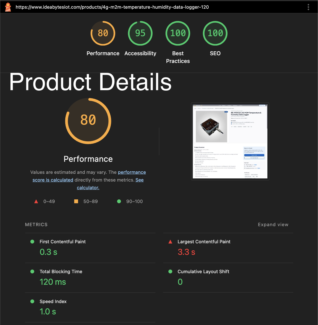 Product Details Page Performance