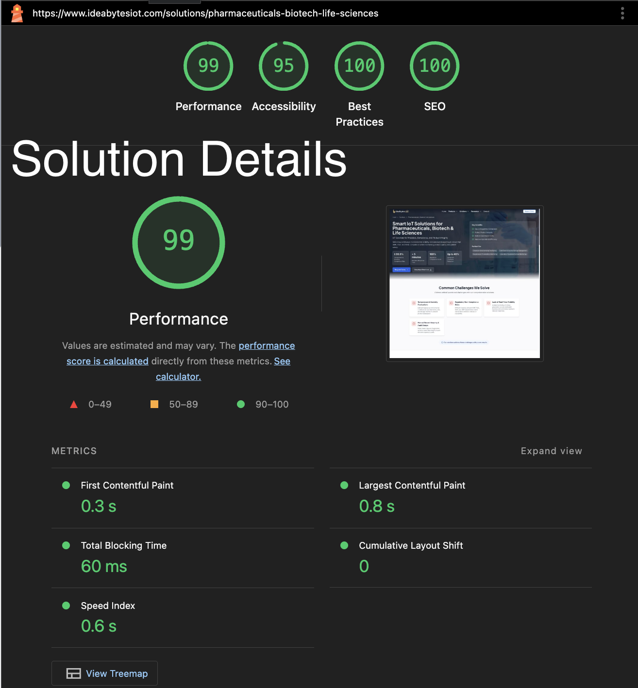 Solution Details Page Performance